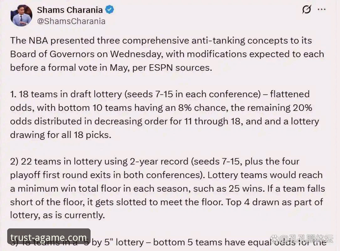 NBA如何根治“摆烂”顽疾？深度解析三套改革方案背后的博弈