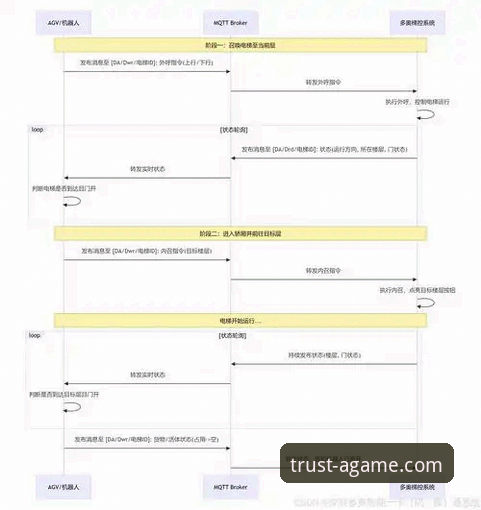 爱游戏官方授权平台下载失败原因与解决方案详解